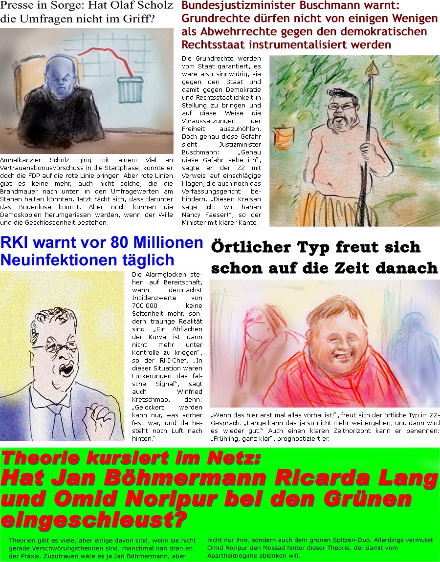 ZellerZeitung.de Seite 1196 - Die Online-Satirezeitung powered by Bernd Zeller 
4. Februar 2022

Presse in Sorge: Hat Olaf Scholz die Umfragen nicht im Griff?
Ampelkanzler Scholz ging mit einem Viel an Vertrauensbonusvorschuss in die Startphase, konnte er doch die FDP auf die rote Linie bringen. Aber rote Linien gibt es keine mehr, auch nicht solche, die die Brandmauer nach unten in den Umfragewerten am Stehen halten knnten. Jetzt rcht sich, dass darunter das Bodenlose kommt. Aber noch knnen die Demoskopien herumgerissen werden, wenn der Wille und die Geschlossenheit bestehen.

Bundesjustizminister Buschmann warnt: Grundrechte drfen nicht von einigen Wenigen als Abwehrrechte gegen den demokratischen Rechtsstaat instrumentalisiert werden
Die Grundrechte werden vom Staat garantiert, es wre also sinnwidrig, sie gegen den Staat und damit gegen Demokratie und Rechtsstaatlichkeit in Stellung zu bringen und dami